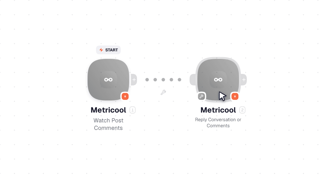 Metricool workflow on the canvas: Watch Post Comments then Reply Conversation or Comments