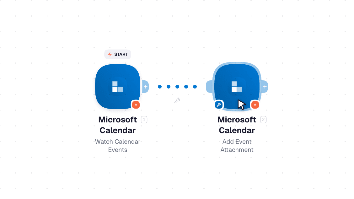 Microsoft Calendar workflow on the canvas: Watch Calendar Events then Add Event Attachment