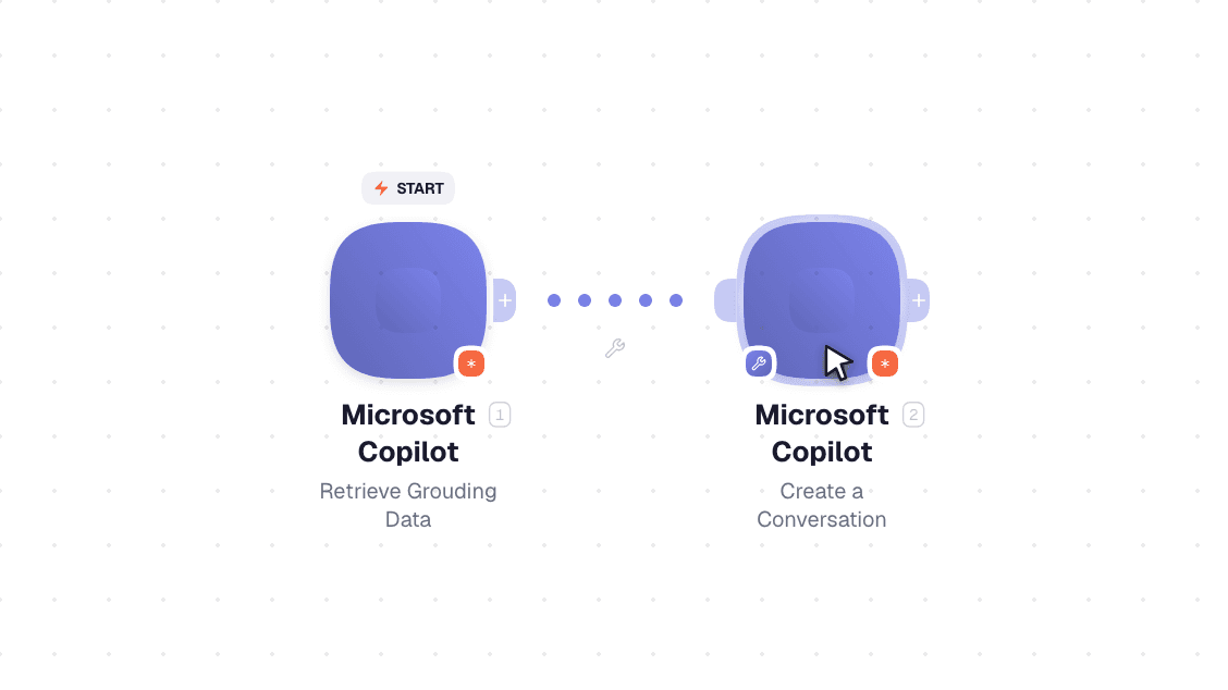 Microsoft Copilot workflow on the canvas: Perform Search then Create a Conversation