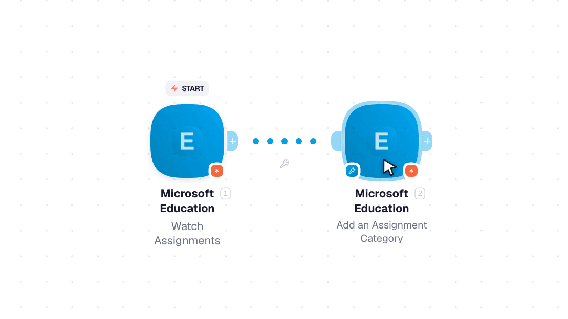 Microsoft Education workflow on the canvas: Watch Assignments then Add an Assignment Category