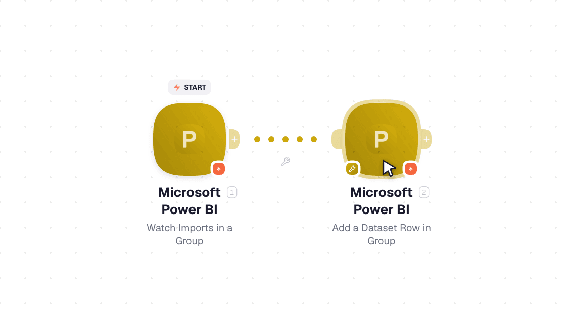 Microsoft Power BI workflow on the canvas: Watch Imports in a Group then Add a Dataset Row in Group