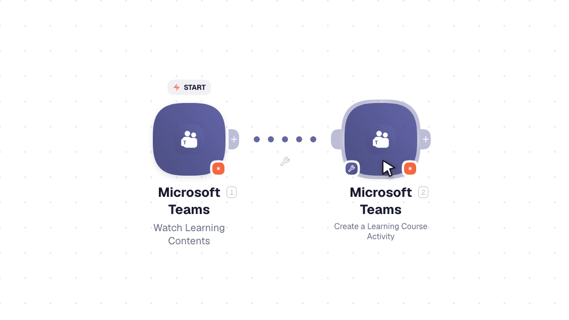 Microsoft Teams workflow on the canvas: Watch Learning Contents then Create a Learning Course Activity