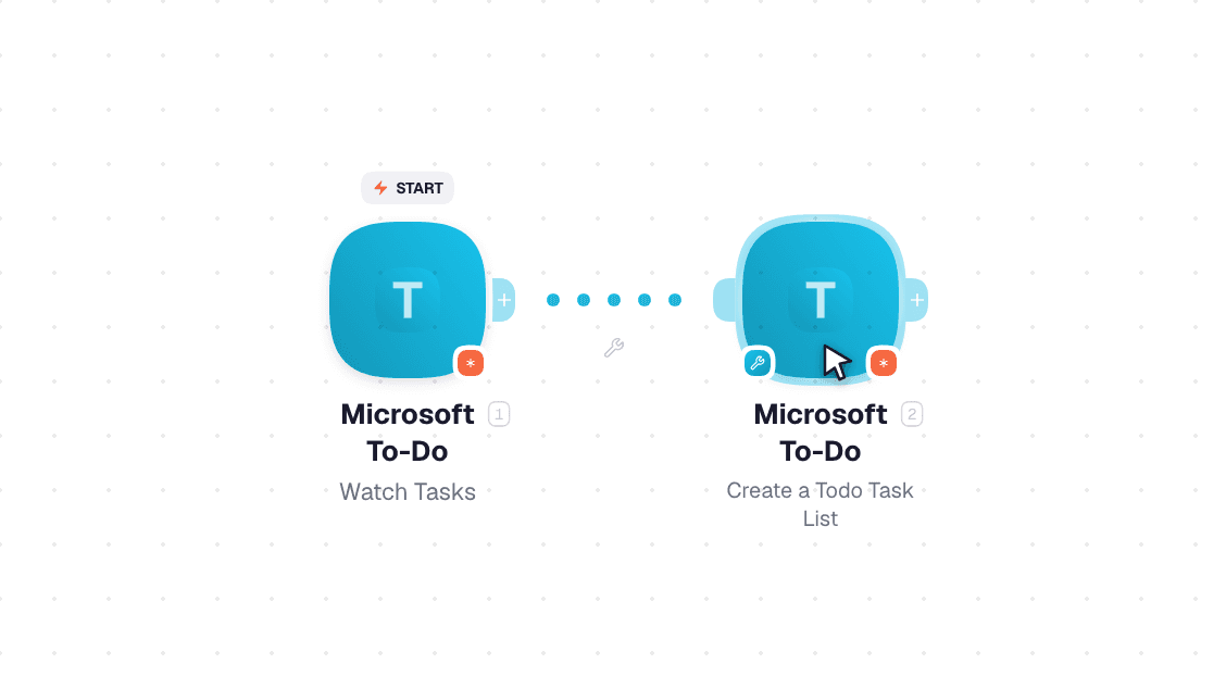 Microsoft To-Do workflow on the canvas: Watch Tasks then Create a Todo Task