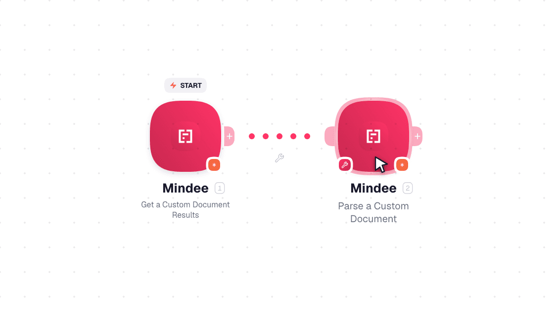 Mindee workflow on the canvas: Get a Custom Document Results then Parse a Custom Document