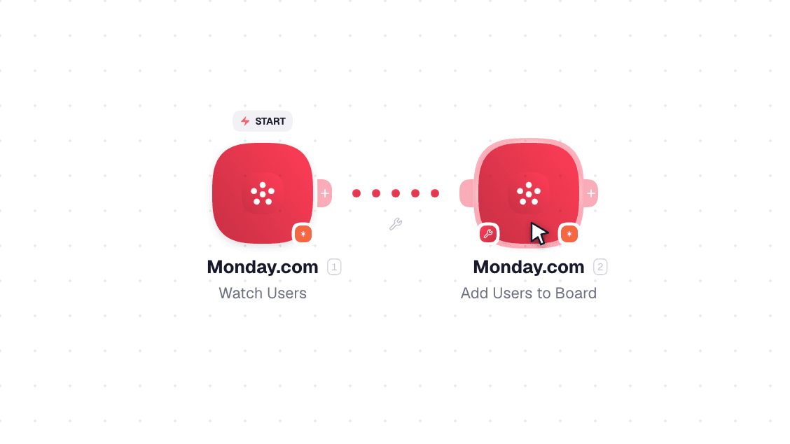 Monday.com workflow on the canvas: Watch Users then Add Users to Board