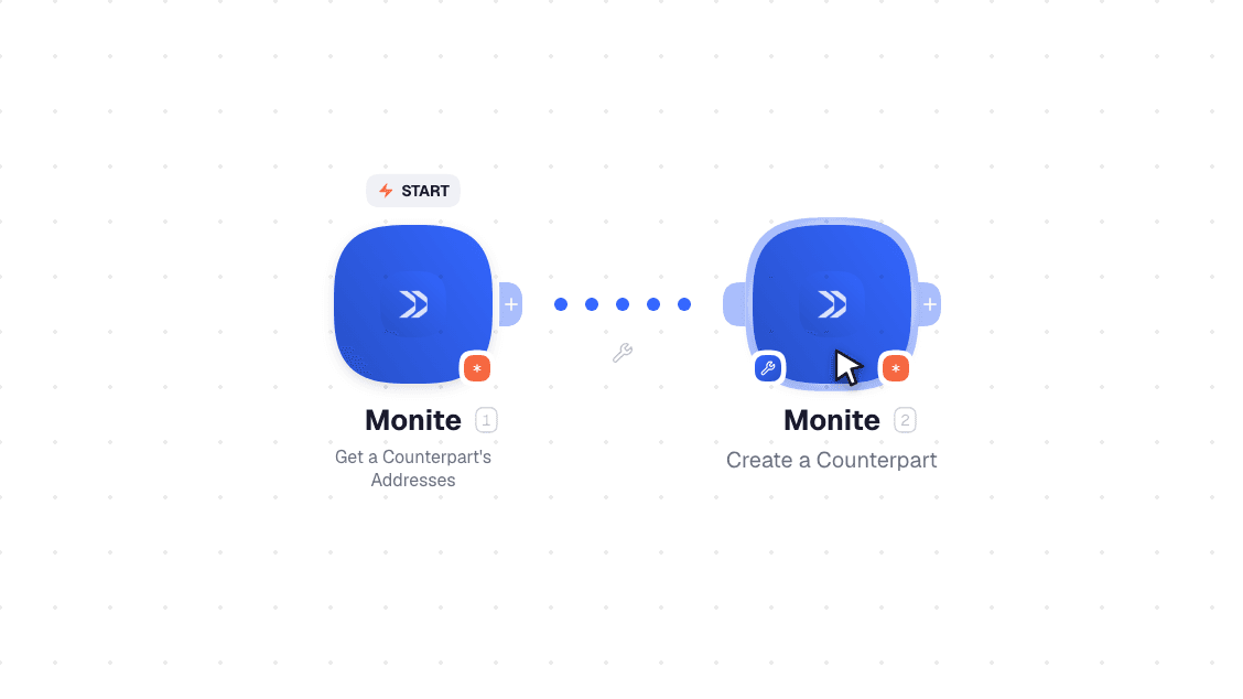 Monite workflow on the canvas: Watch Events then Create a Bank Account