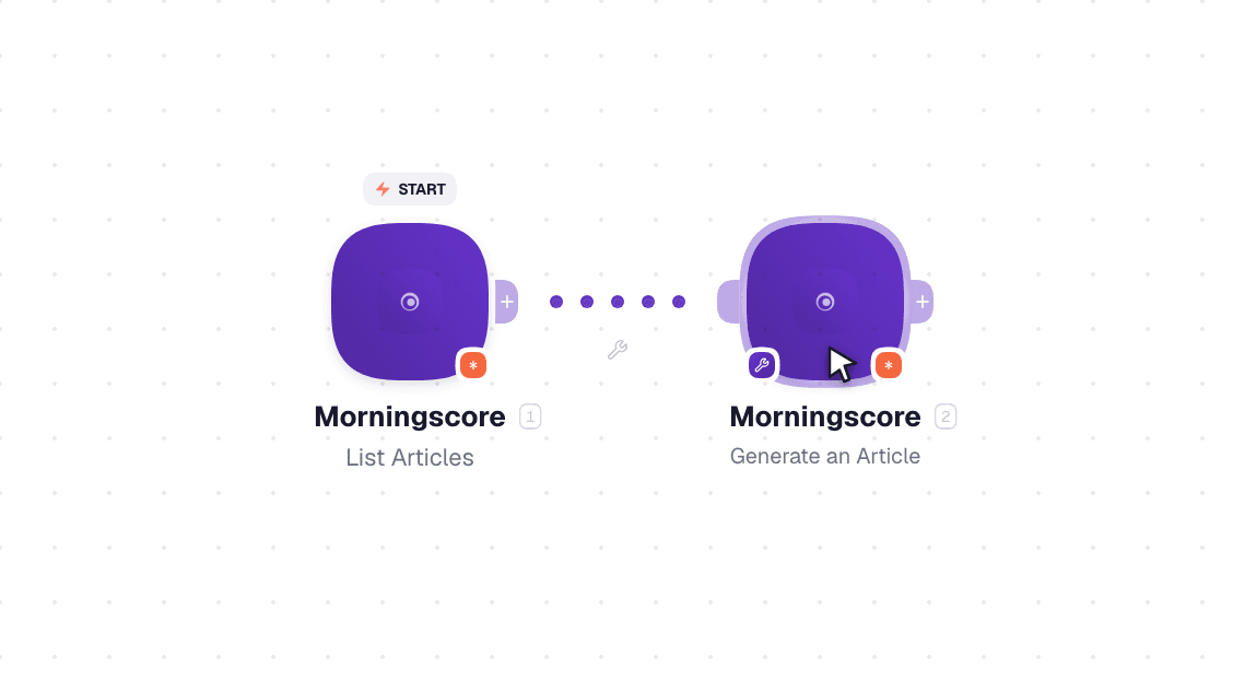 Morningscore workflow on the canvas: List Articles then Generate an Article