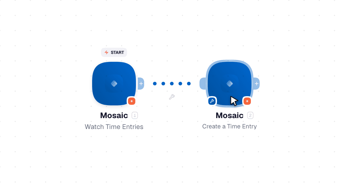 Mosaic workflow on the canvas: Watch Time Entries then Create a Time Entry