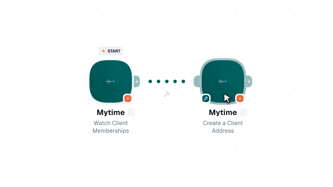 Mytime workflow on the canvas: Watch Client Memberships then Create a Client Address