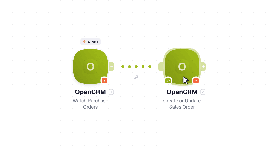 OpenCRM workflow on the canvas: Watch Purchase Orders then Create or Update Sales Order
