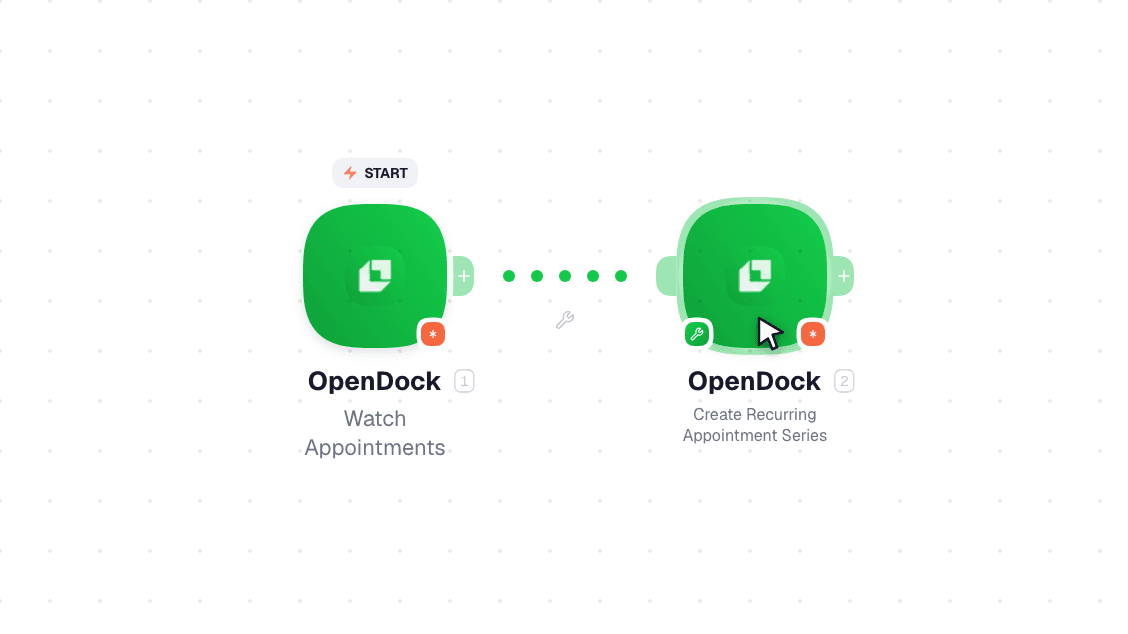 OpenDock workflow on the canvas: Watch Appointments then Create Recurring Appointment Series