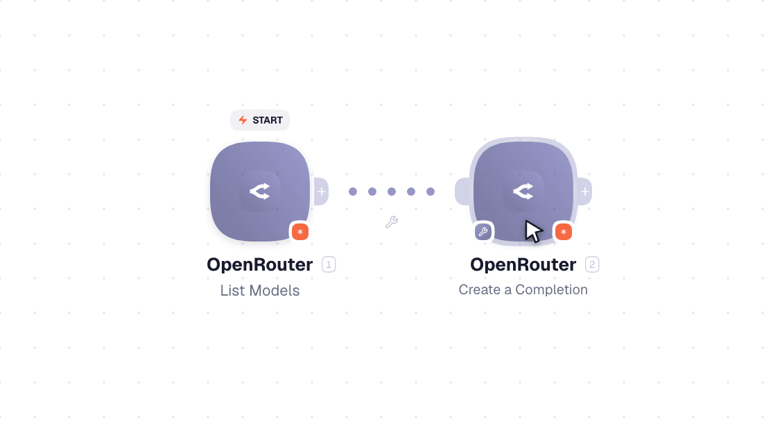 OpenRouter workflow on the canvas: List Models then Create a Completion
