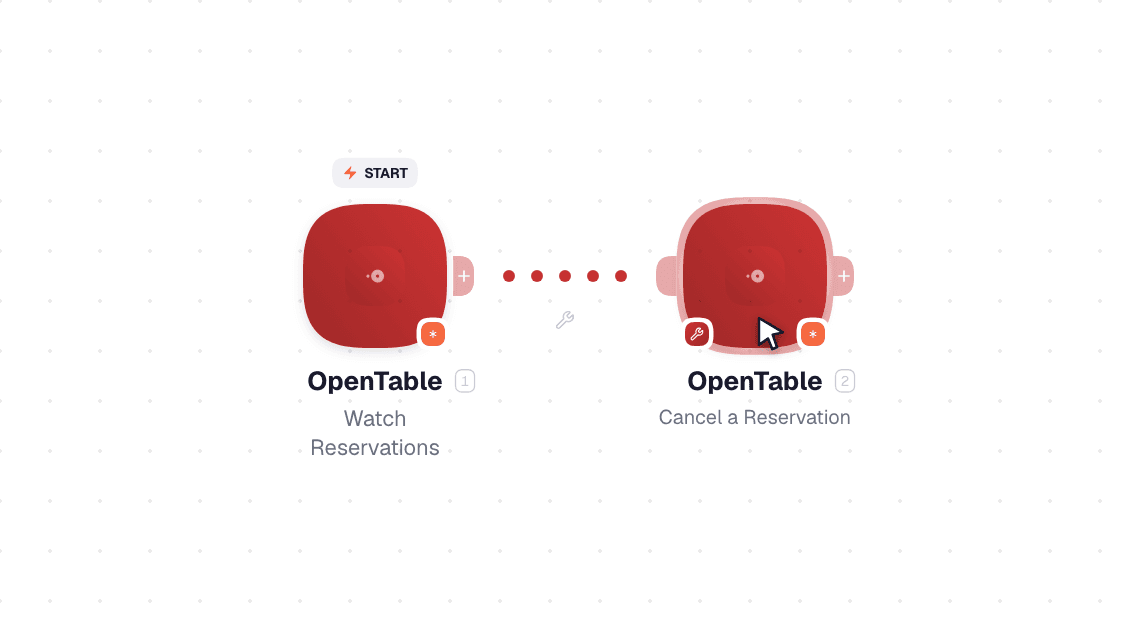 OpenTable workflow on the canvas: Watch Reservations then Cancel a Reservation