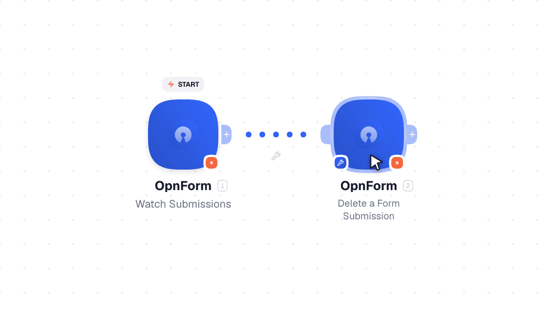 OpnForm workflow on the canvas: Watch Submissions then Delete a Form Submission