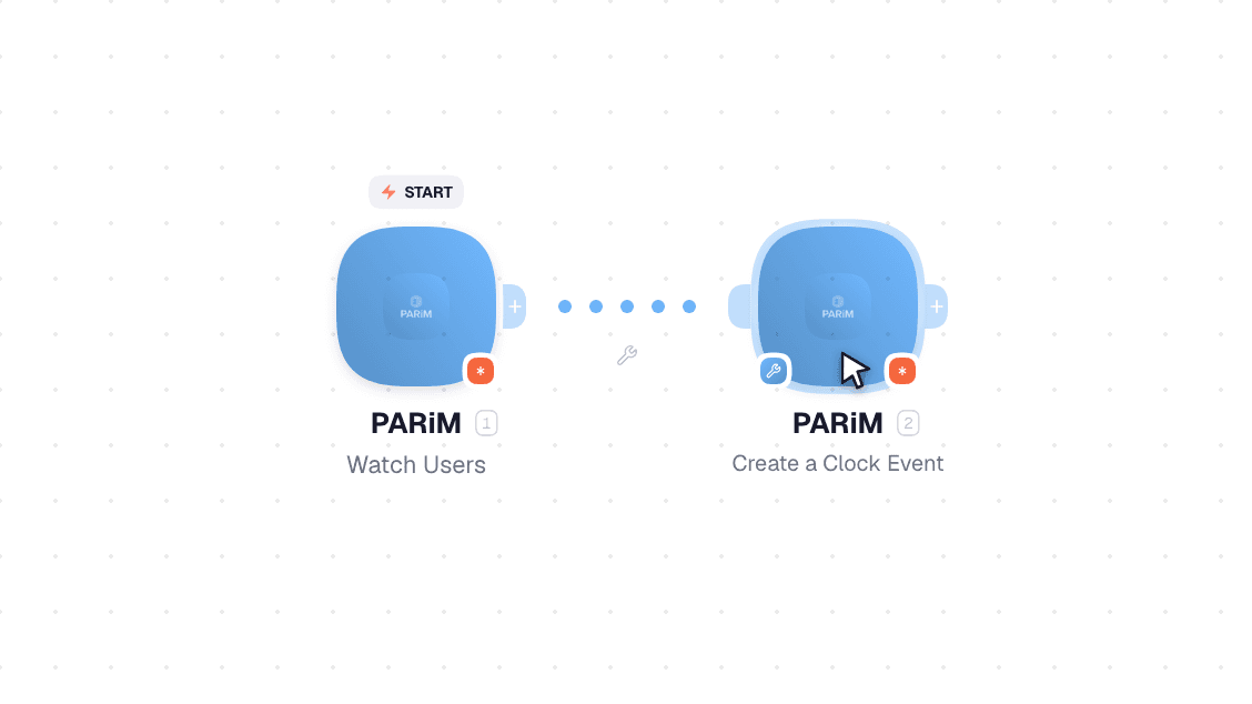 PARiM workflow on the canvas: Watch Users then Create a Clock Event