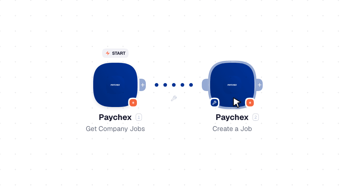 Paychex workflow on the canvas: Watch Events then Create a Job