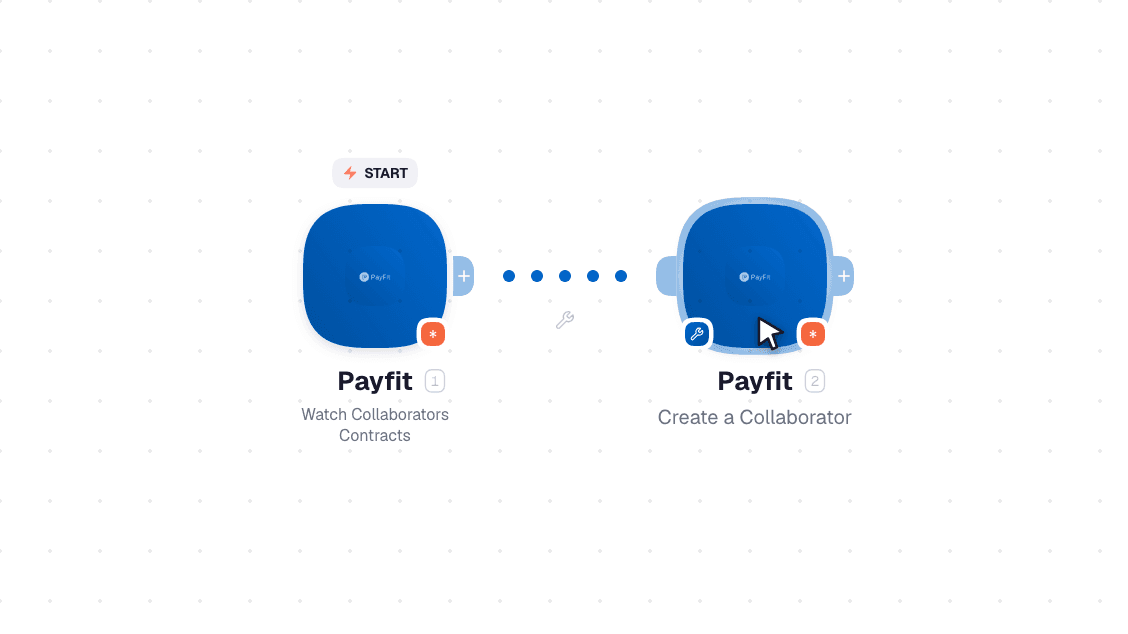 Payfit workflow on the canvas: Watch Collaborators Contracts then Create a Collaborator