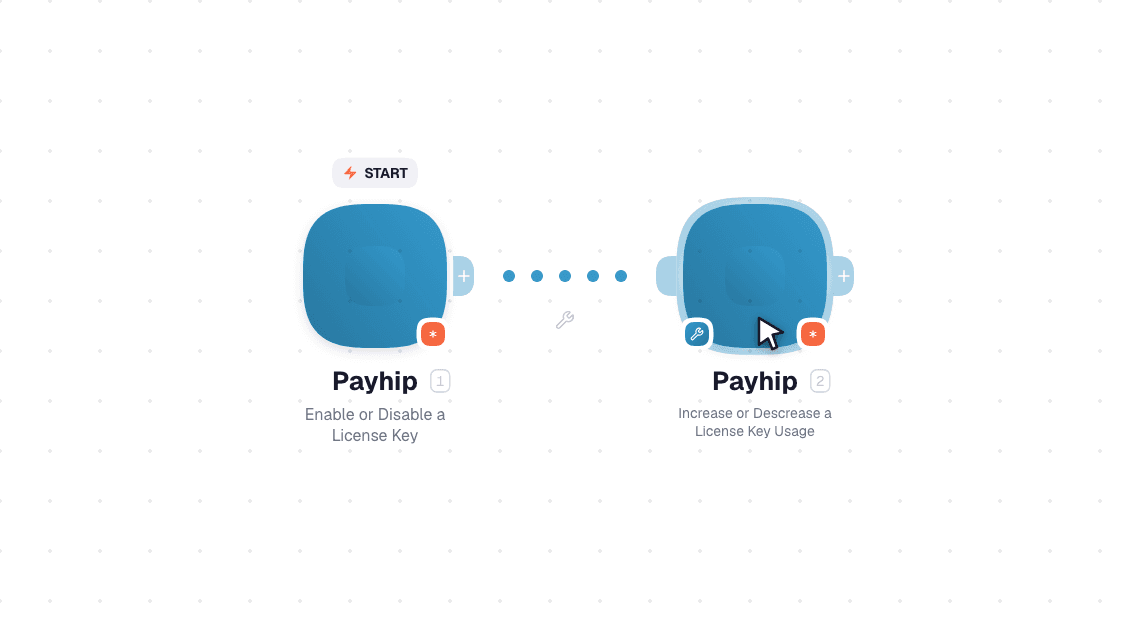 Payhip workflow on the canvas: Watch Events then Enable or Disable a License Key
