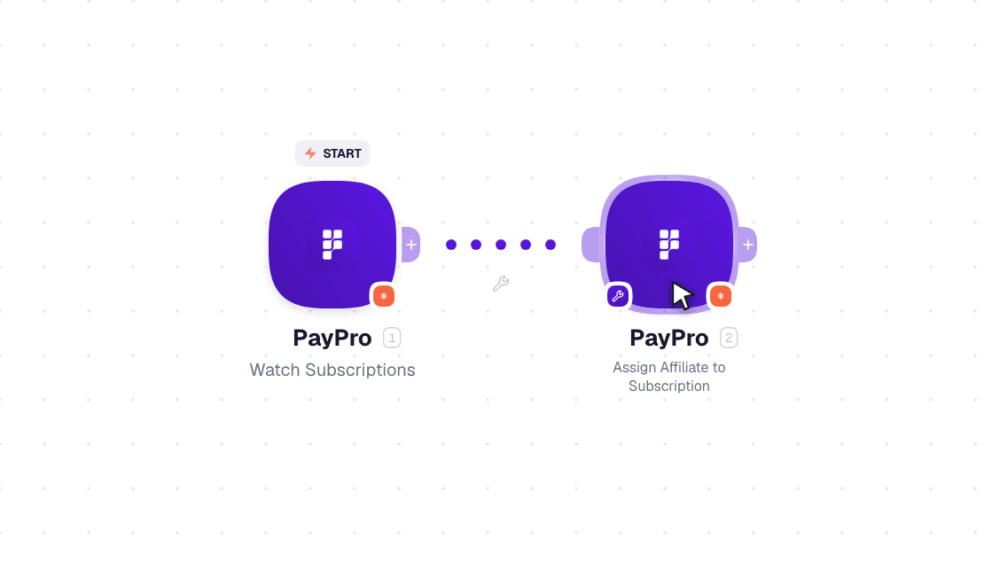 PayPro workflow on the canvas: Watch Subscriptions then Get Subscription Details