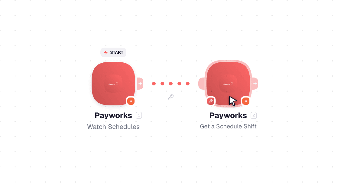 Payworks workflow on the canvas: Watch Schedules then Get a Schedule Shift