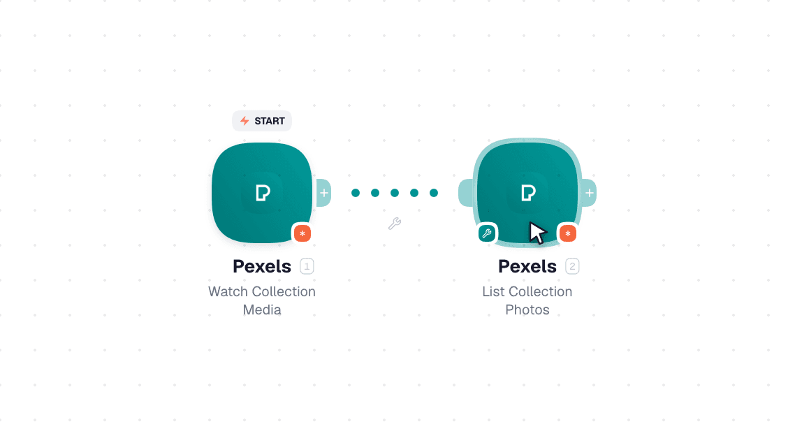 Pexels workflow on the canvas: Watch Collection Media then List Collection Photos