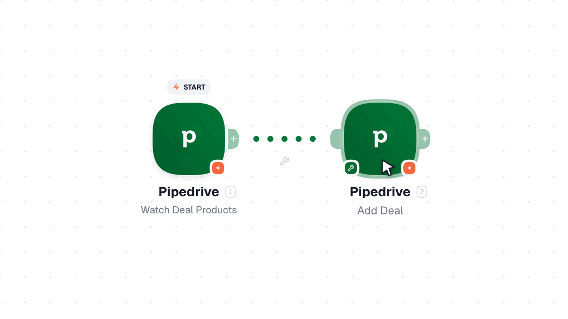 Pipedrive workflow on the canvas: Watch Deal Products then Add a Follower to a Deal