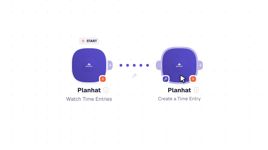 Planhat workflow on the canvas: Watch Time Entries then Create a Duplicate Time Entry
