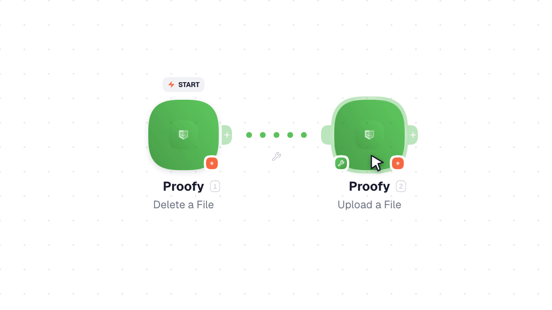 Proofy workflow on the canvas: Get a File Download Link then Upload a File