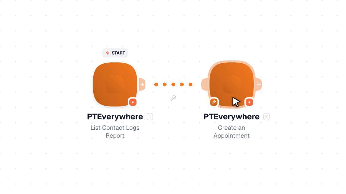 PTEverywhere workflow on the canvas: General Visit Report then Create an Appointment