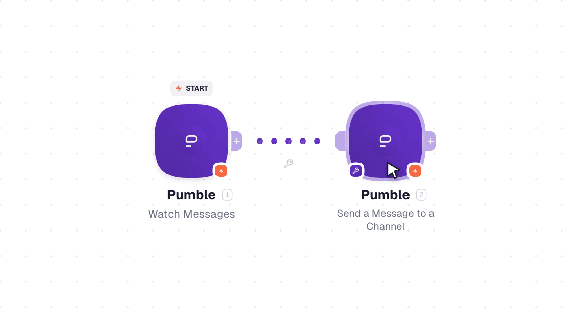 Pumble workflow on the canvas: Watch Messages then Send a Message to a Channel