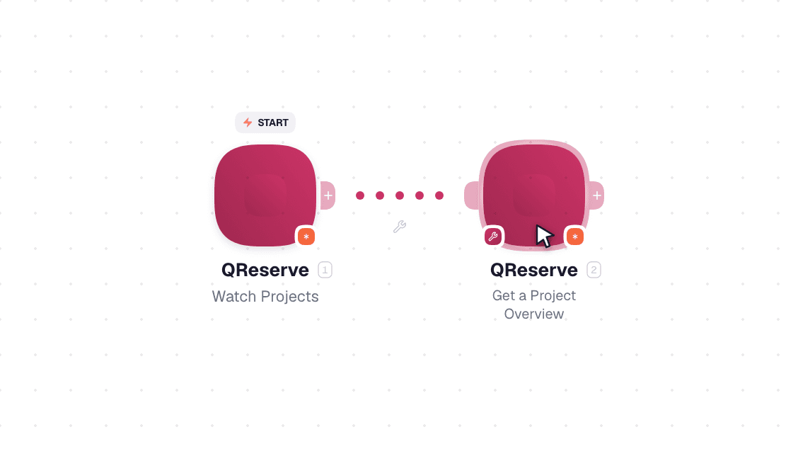 QReserve workflow on the canvas: Watch Projects then Get a Project Overview