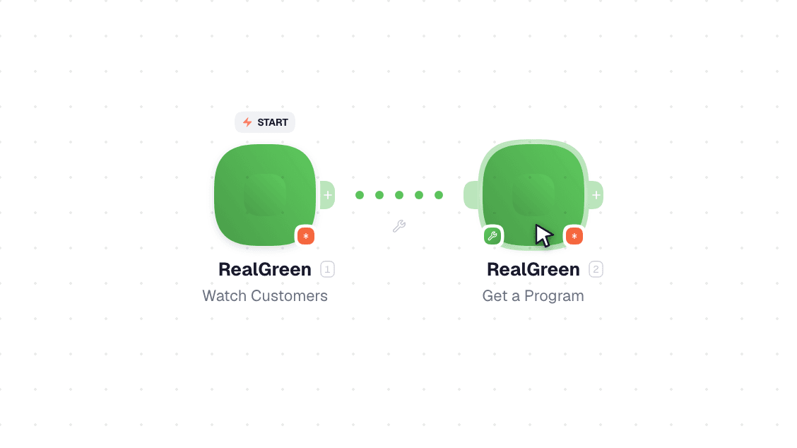 RealGreen workflow on the canvas: Watch Customers then Get a Program