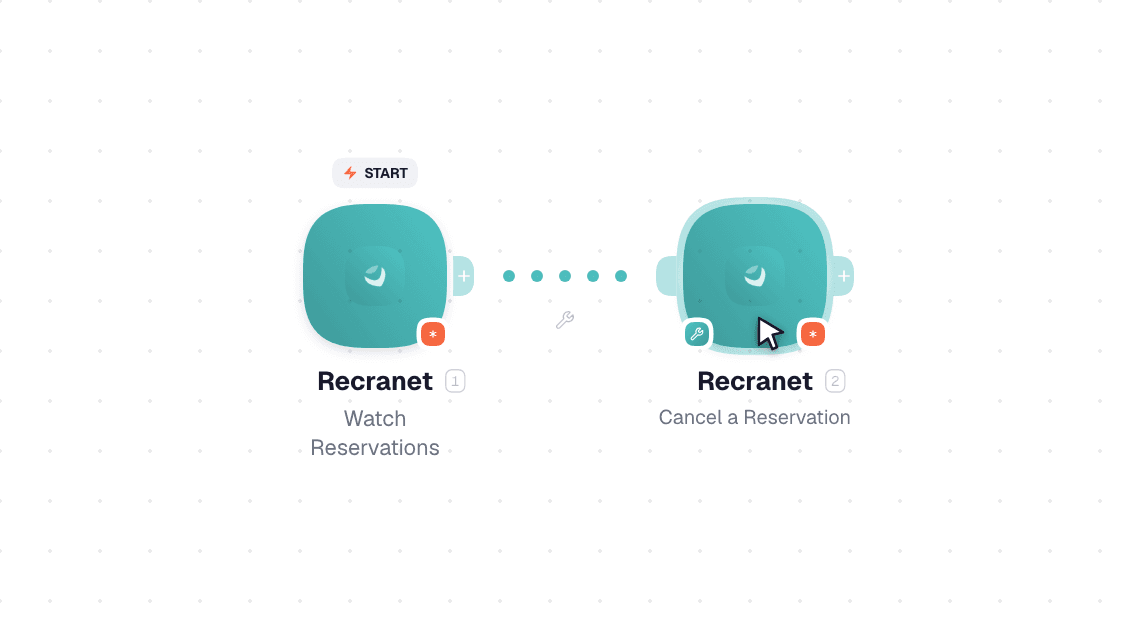 Recranet workflow on the canvas: Watch Reservations then Get a Reservation by Phone Number