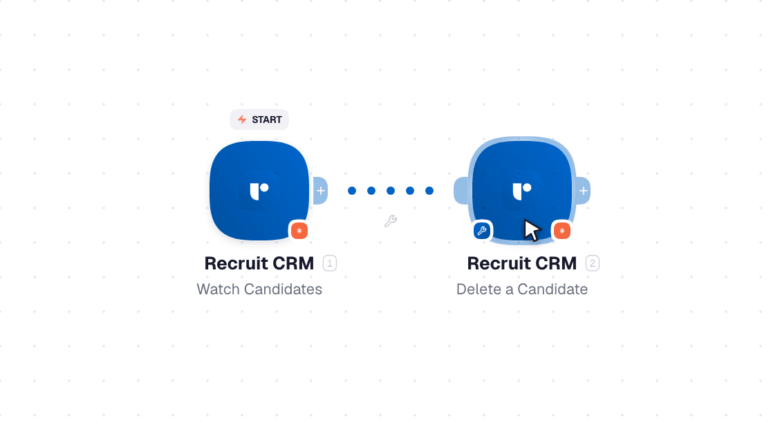 Recruit CRM workflow on the canvas: Watch Candidates then Delete a Candidate