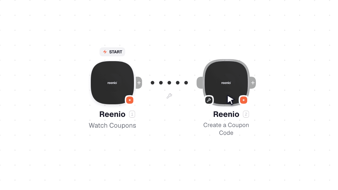Reenio workflow on the canvas: Watch Coupons then Create a Coupon Code