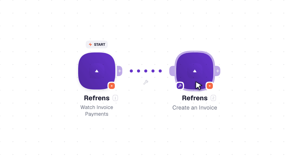 Refrens workflow on the canvas: Watch Invoice Payments then Create an Invoice