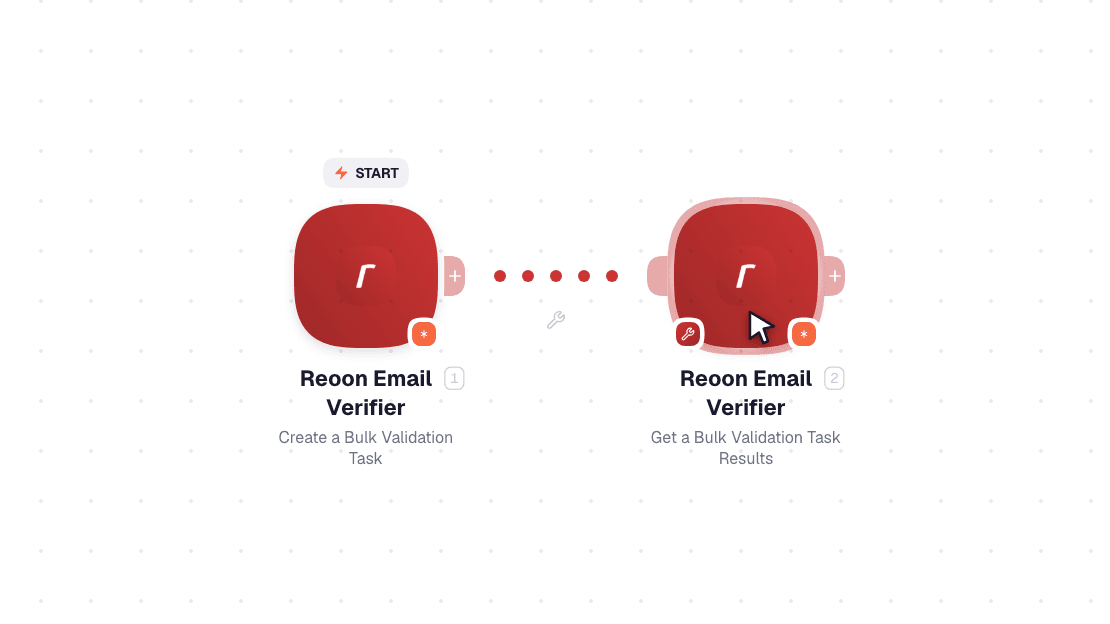 Reoon Email Verifier workflow on the canvas: Get a Bulk Validation Task Results then Create a Bulk Validation Task