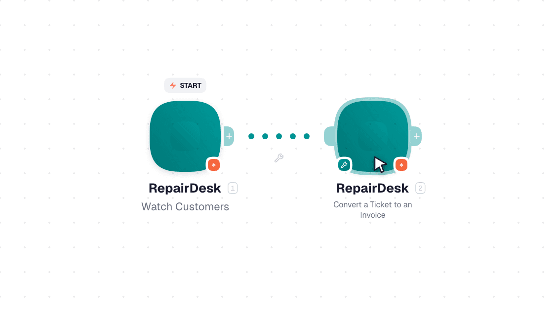 RepairDesk workflow on the canvas: Watch Customers then Get a Ticket