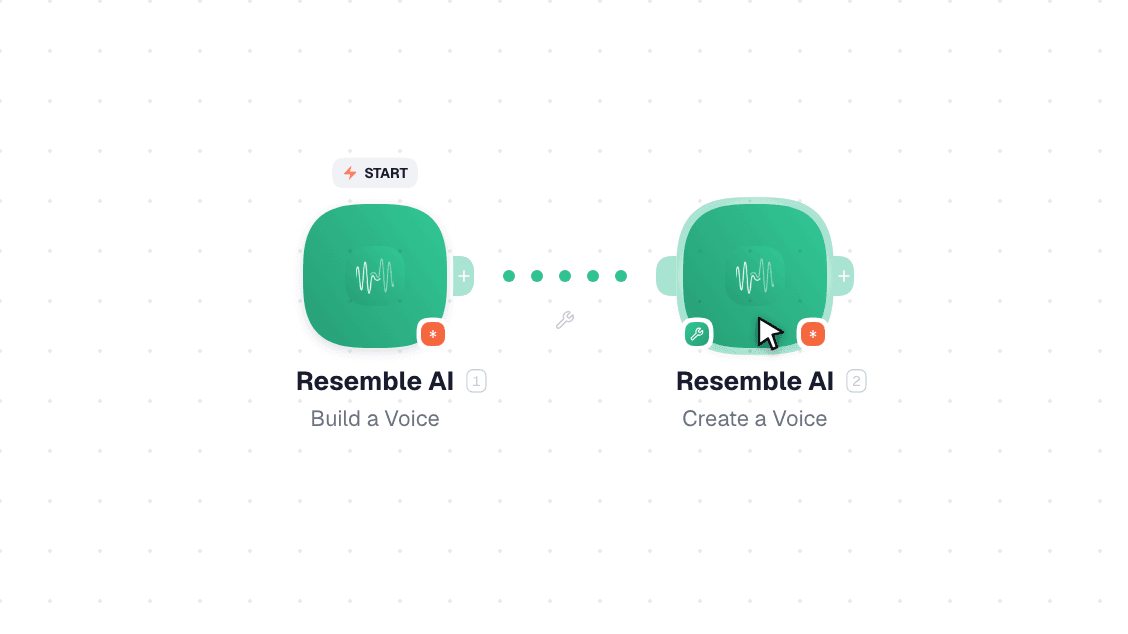 Resemble AI workflow on the canvas: Build a Voice then Create a Voice