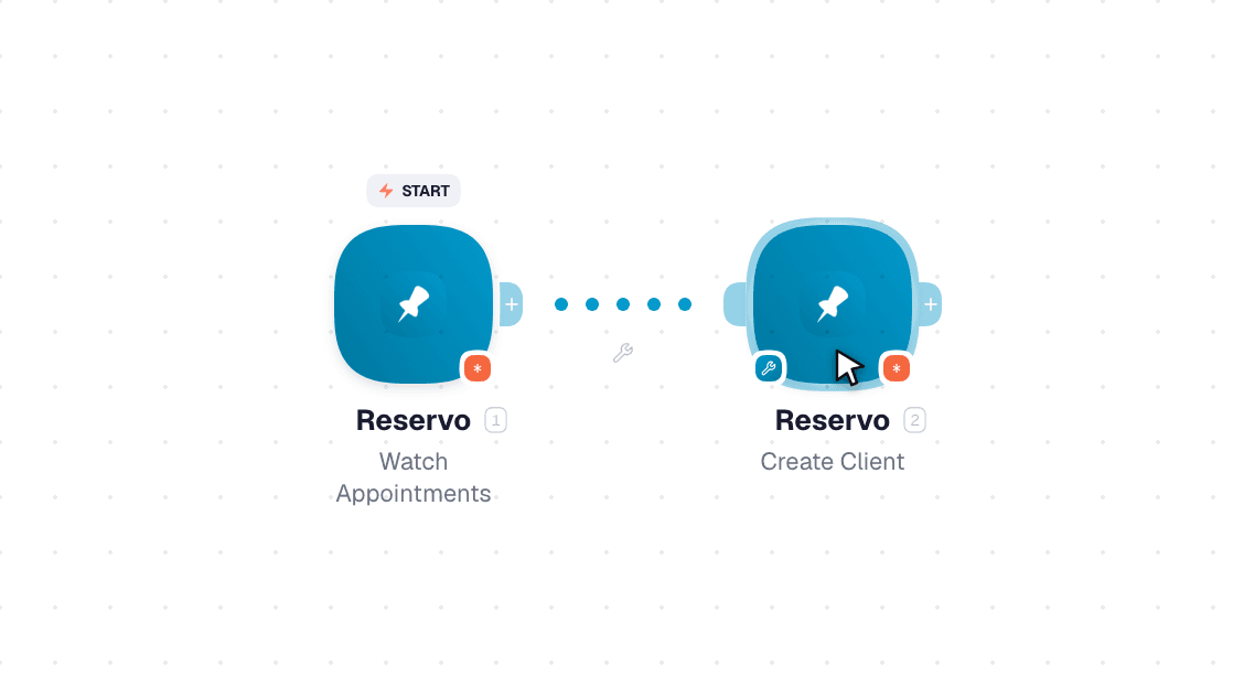 Reservo workflow on the canvas: Watch Appointments then Create Client