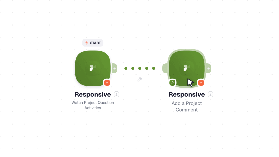 Responsive workflow on the canvas: Watch Project Question Activities then Add a Project Comment
