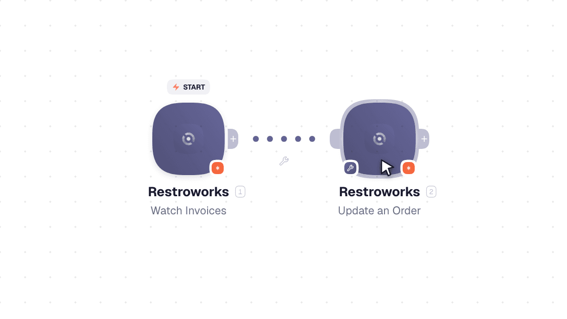Restroworks workflow on the canvas: Watch Invoices then Update an Order