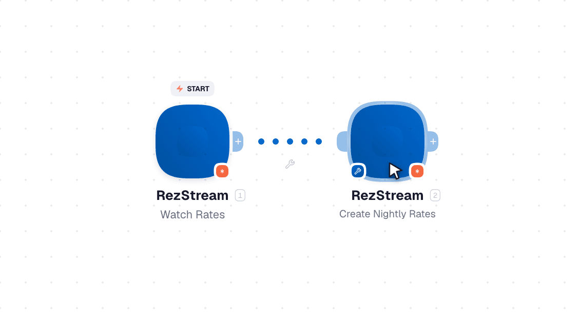 RezStream workflow on the canvas: Watch Rates then Create Nightly Rates