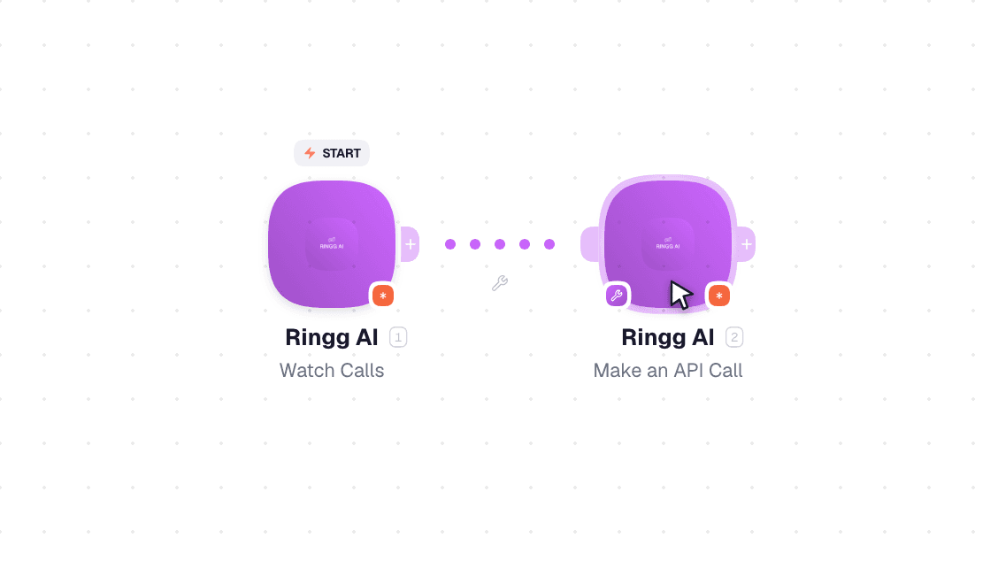 Ringg AI workflow on the canvas: Watch Calls then Make an API Call