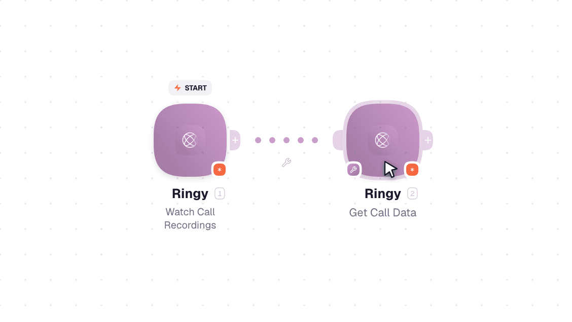 Ringy workflow on the canvas: Watch Call Recordings then Get Call Data