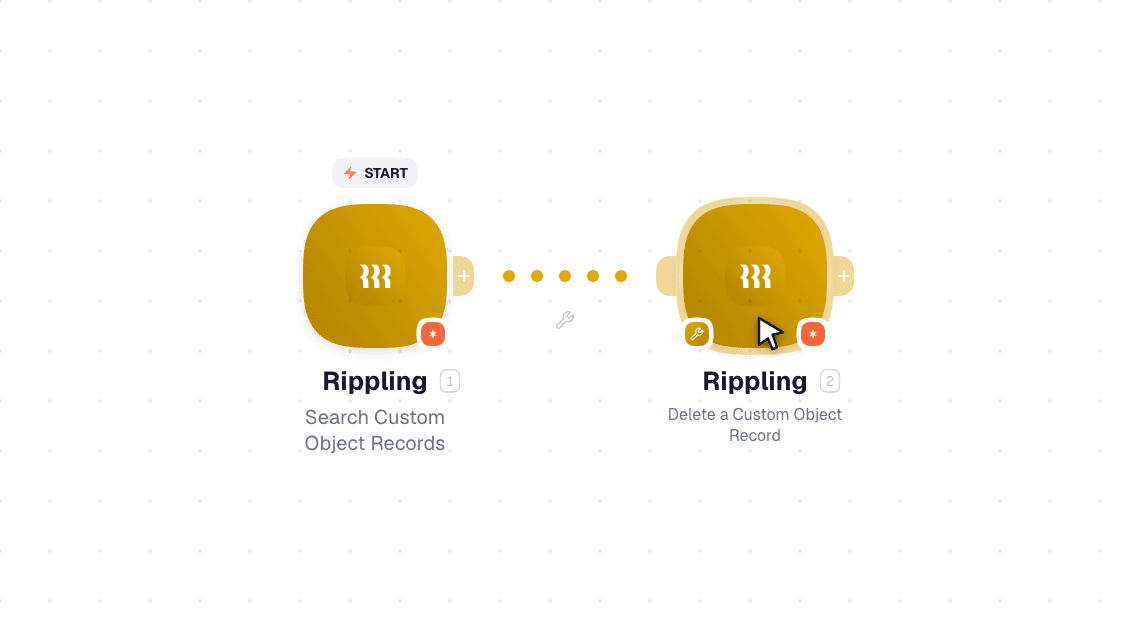 Rippling workflow on the canvas: List Custom Object Records then Get a Custom Object Record by External ID
