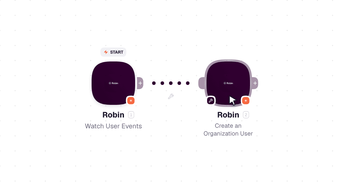 Robin workflow on the canvas: Watch User Events then Create an Organization User