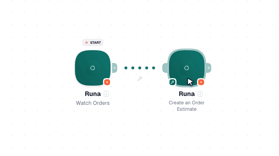 Runa workflow on the canvas: Watch Orders then Create an Order Estimate