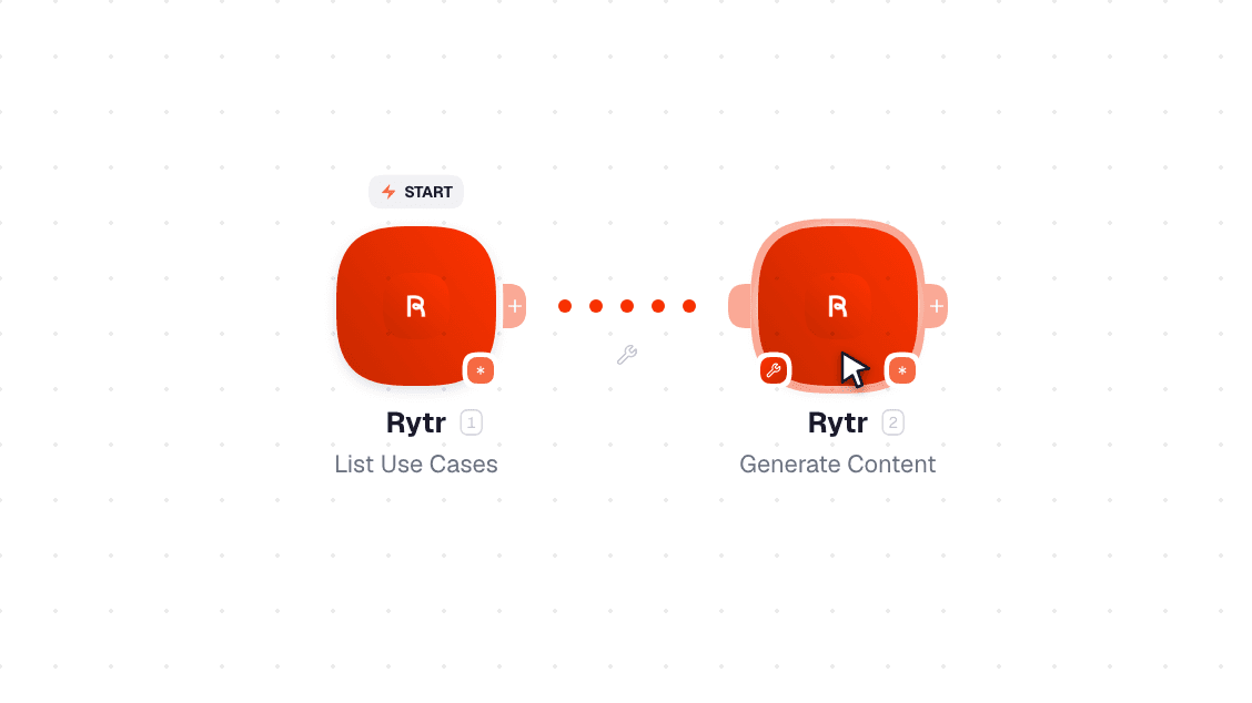 Rytr workflow on the canvas: List Use Cases then Generate Content