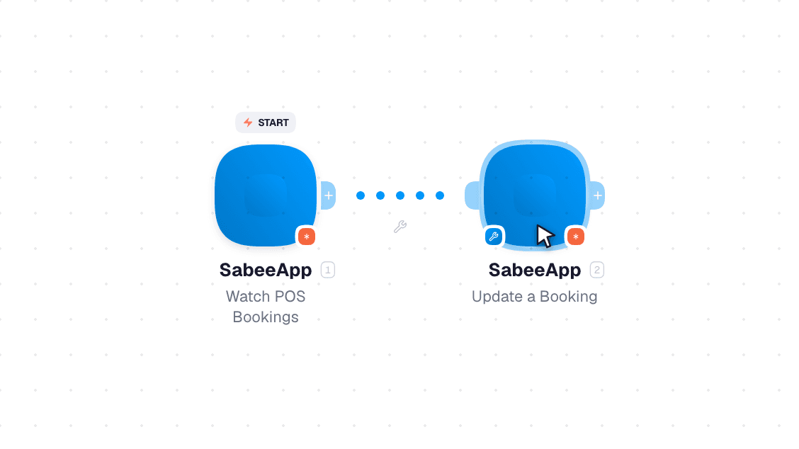 SabeeApp workflow on the canvas: Watch POS Bookings then Update a Booking